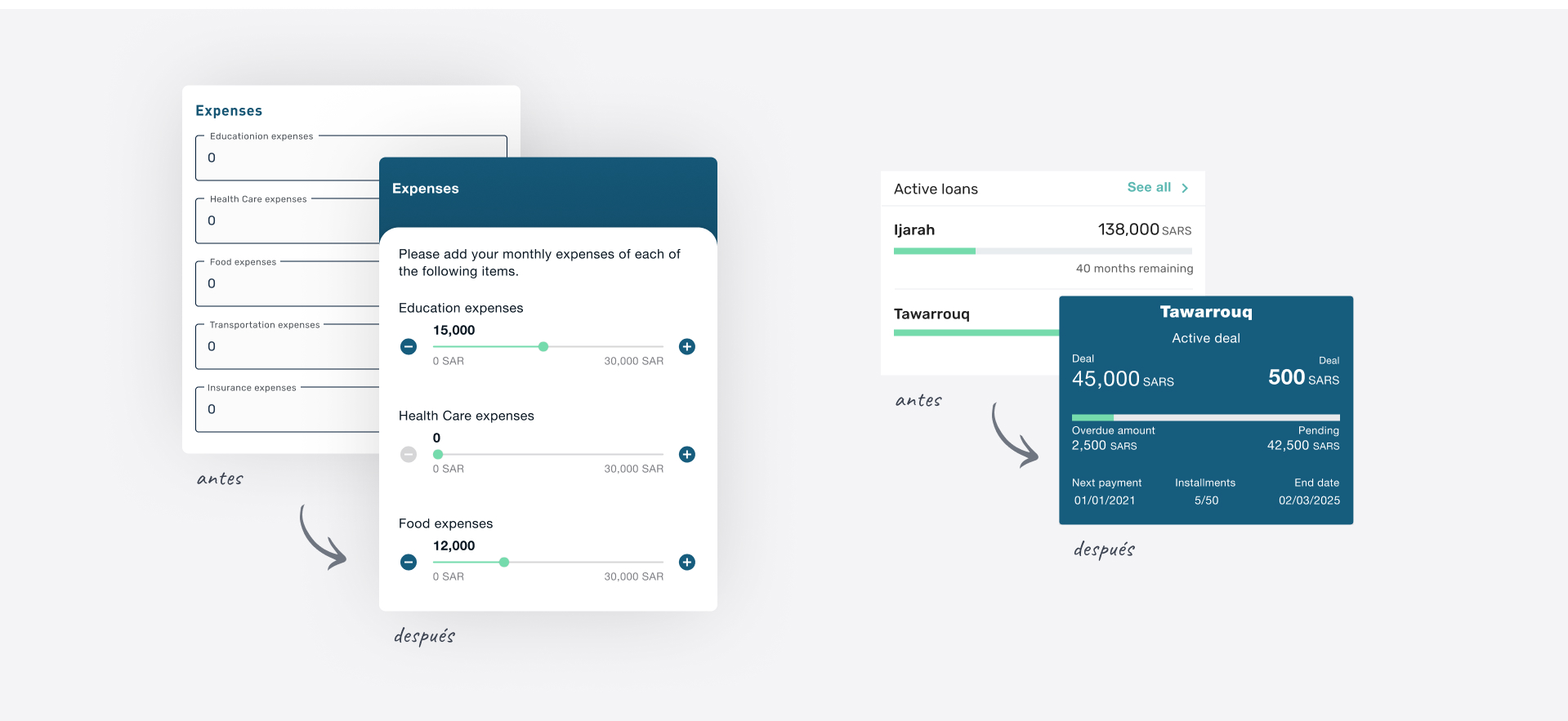 Iteraciones