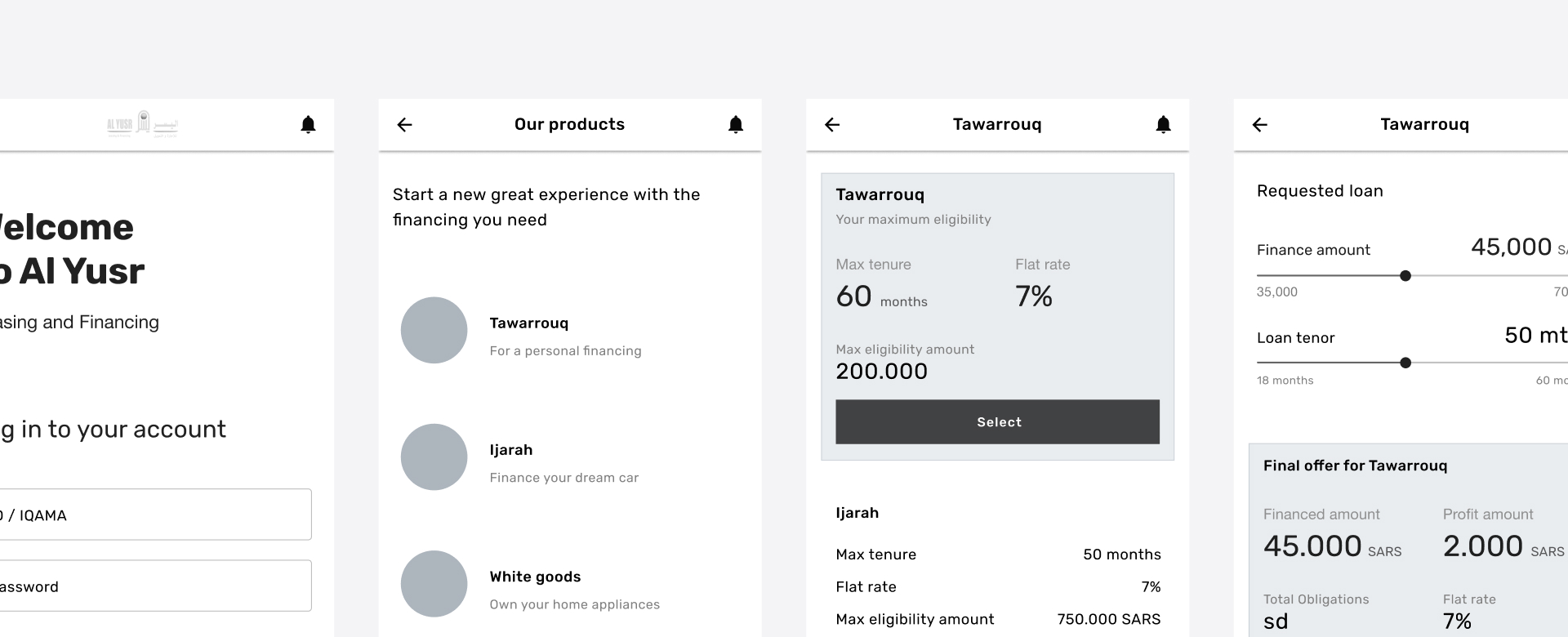 Wireframes
